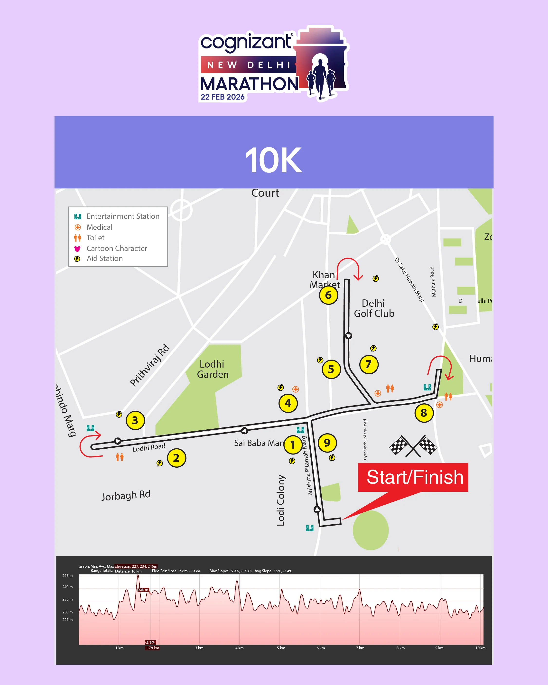 10K Route