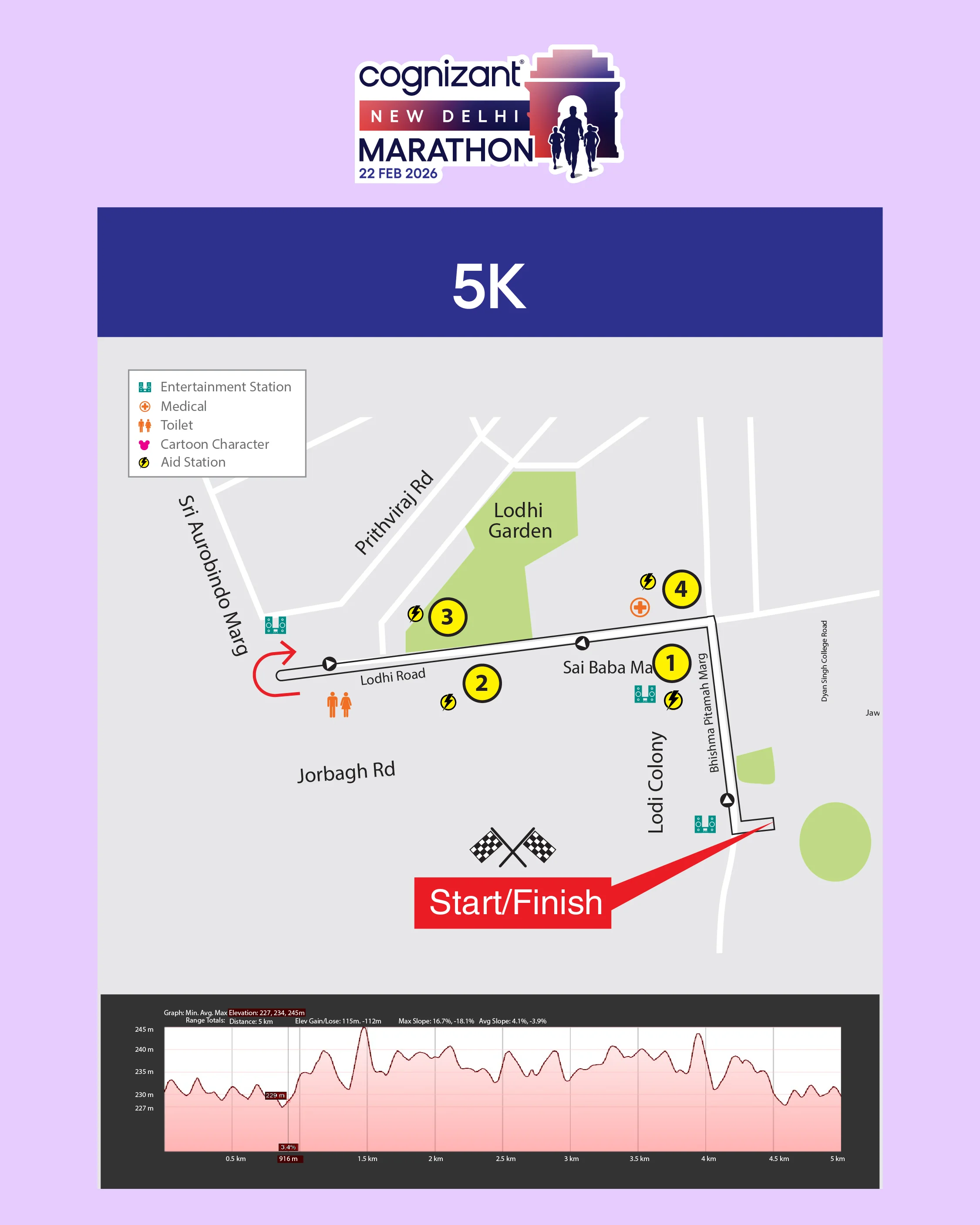 5K Route
