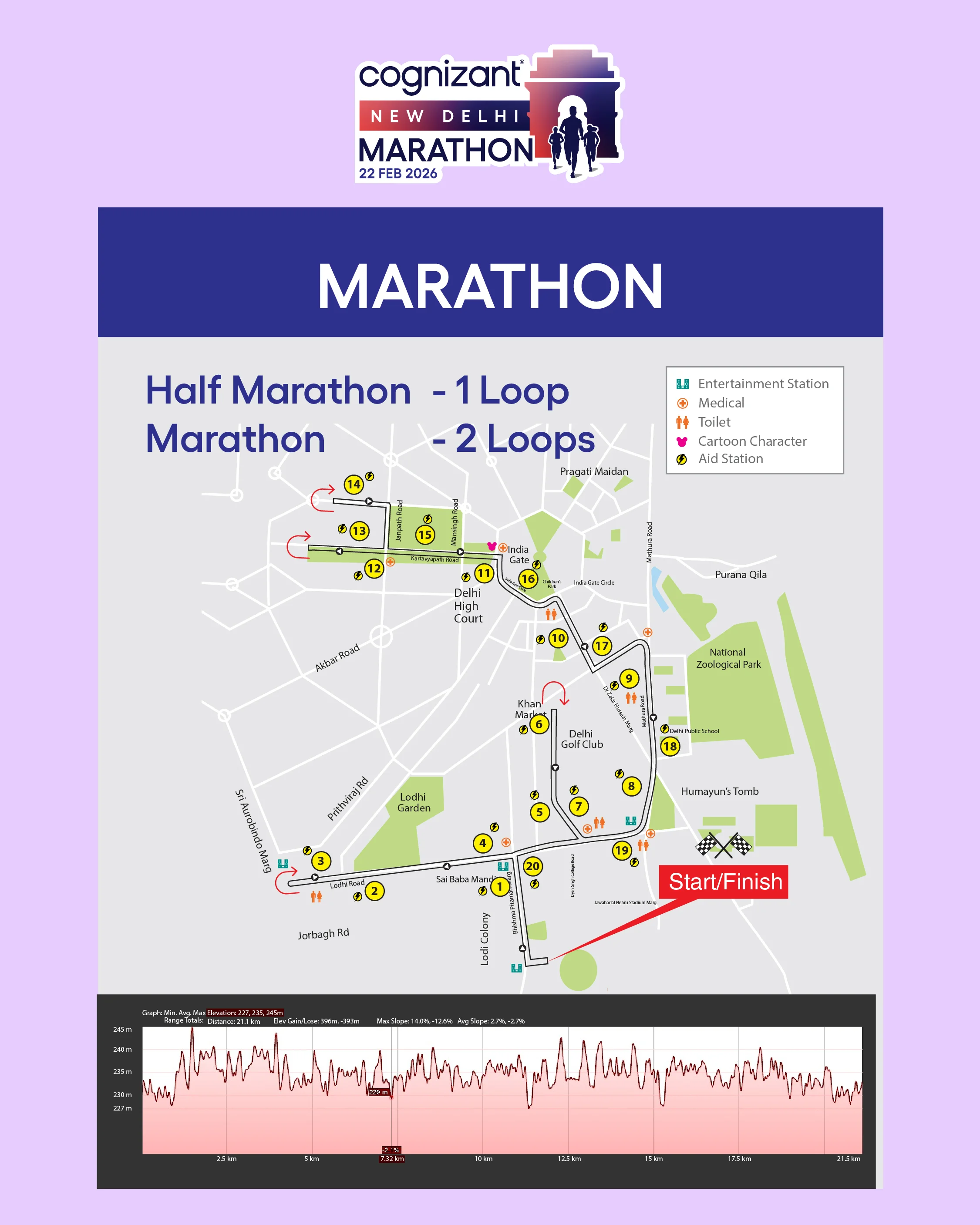Marathon & Half Marathon Route